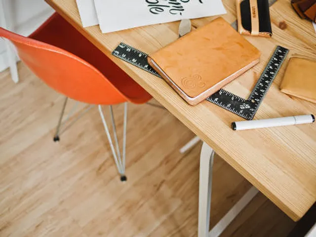 The Best PMP Study Guides - 2026